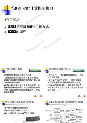 第9章定时计数器控制接口