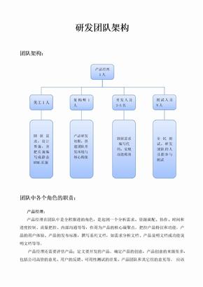 2020年中国联通连云港市分公TG体育司社会招聘公告