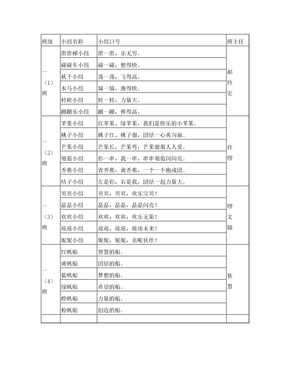 小组口号名称