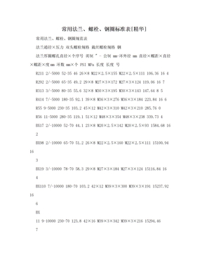 常用法兰、螺栓、钢圈标准表[精华]