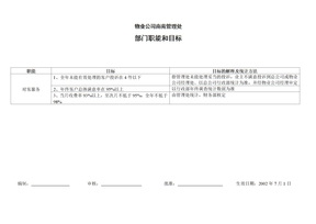 龙湖物业管理处职能目标