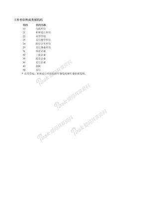 学位信息各类代码工作单位性质类别代码