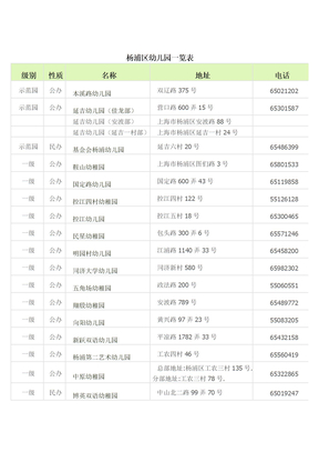 杨浦区幼儿园一览表