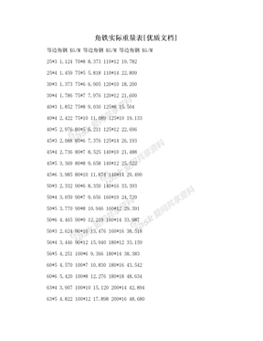 角铁实际重量表[优质文档]