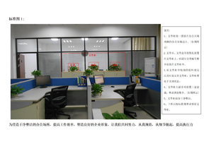 办公室区域定置摆放标准