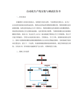 自动化生产线安装与调试(任务书)