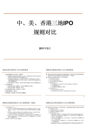 中、美、香港三地股票上市IPO规则