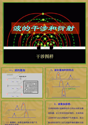 波的干涉和衍射