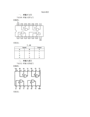 74LS主要芯片