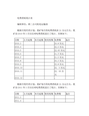 电费消耗统计表