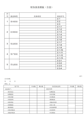 财务报表模板