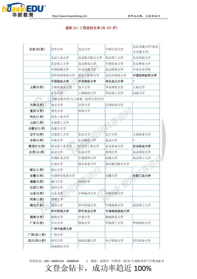 最新211工程学校名单