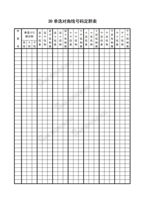 3D选对角线号码定胆表