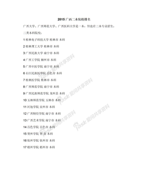 2015广西二本院校排名