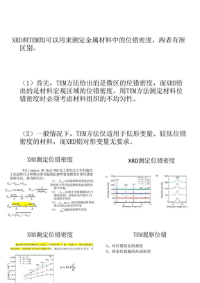 位错密度测量的wh法