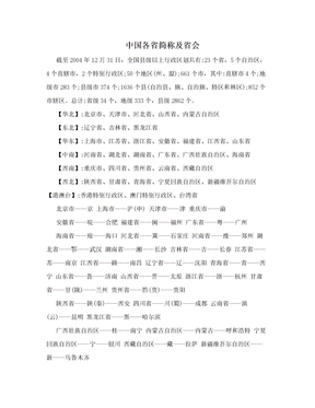 中国各省简称及省会