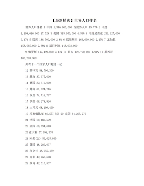 【最新精选】世界人口排名