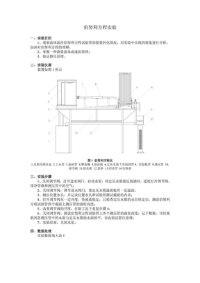 伯努利方程实验 答案