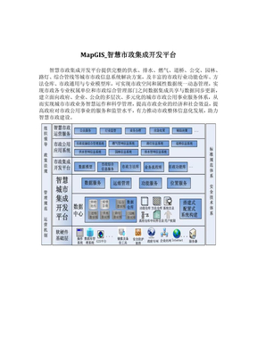 MapGIS_智慧市政集成开发平台