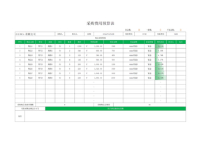 采购费用预算表