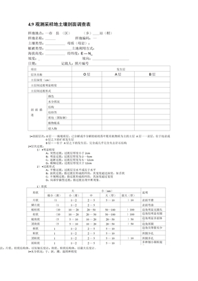 土壤调查表格