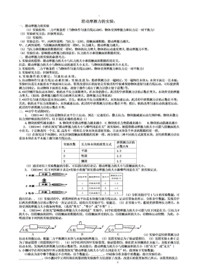 滑动摩擦力的实验