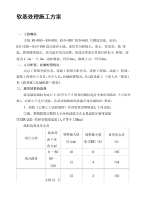 软土换填碎石土施工方案