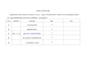 监理人员培训计划