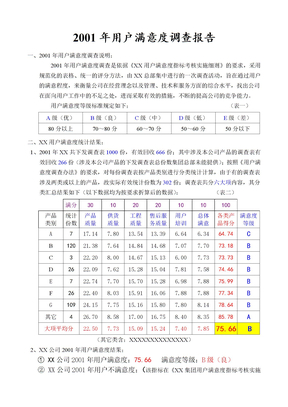 用户满意度调查报告