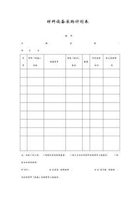 材料设备采购计划表