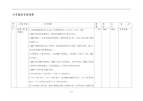 监控预算方案