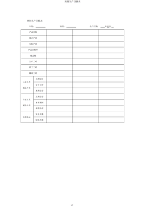 班组生产日报表