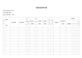 电子产品风险识别评价表