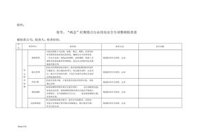 用电安全专项整治工作表格