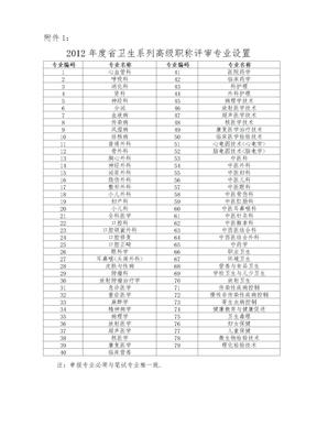 申报副高职称材料说明