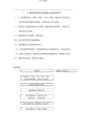专科应急预案