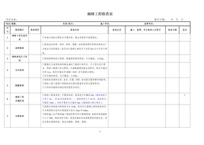 砌体工程样板间验收表格模板