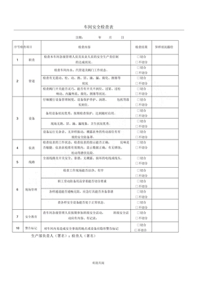 生产车间安全检查表格范本