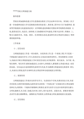 文明建设方案