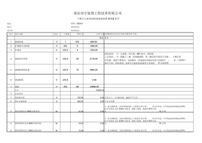 装修工程报价单通用版本