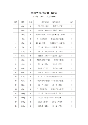 中国式摔跤竞赛日程表