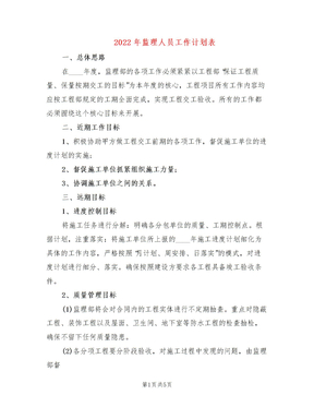 2022年监理人员工作计划表