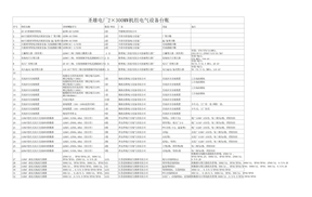 电气设备台账