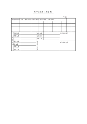 生产日报表模板样式