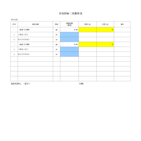 分包招标二次报价表