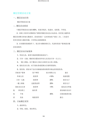 圈层营销活动方案