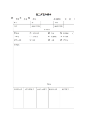 员工离职审批表