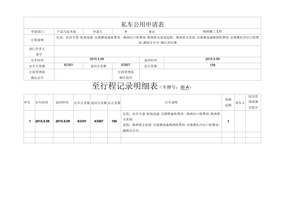 常用私车公用申请表