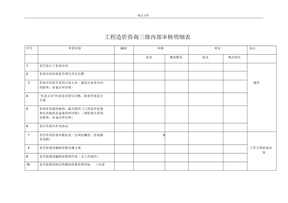 三级审核表