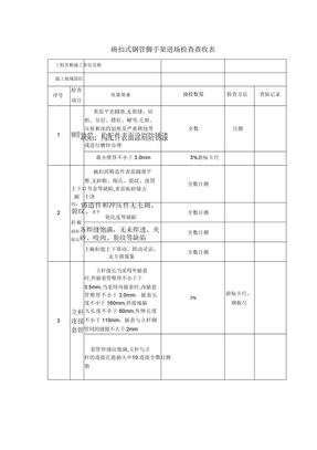 版碗扣式钢管脚手架进场检查验收表